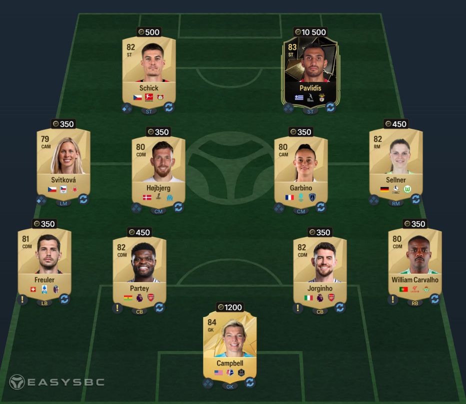FC 25 Bundesliga POTM Marmoush SBC Bundesliga Solution