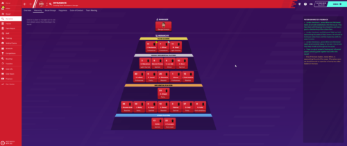 Liverpool's starting club hierarchy in FM20.