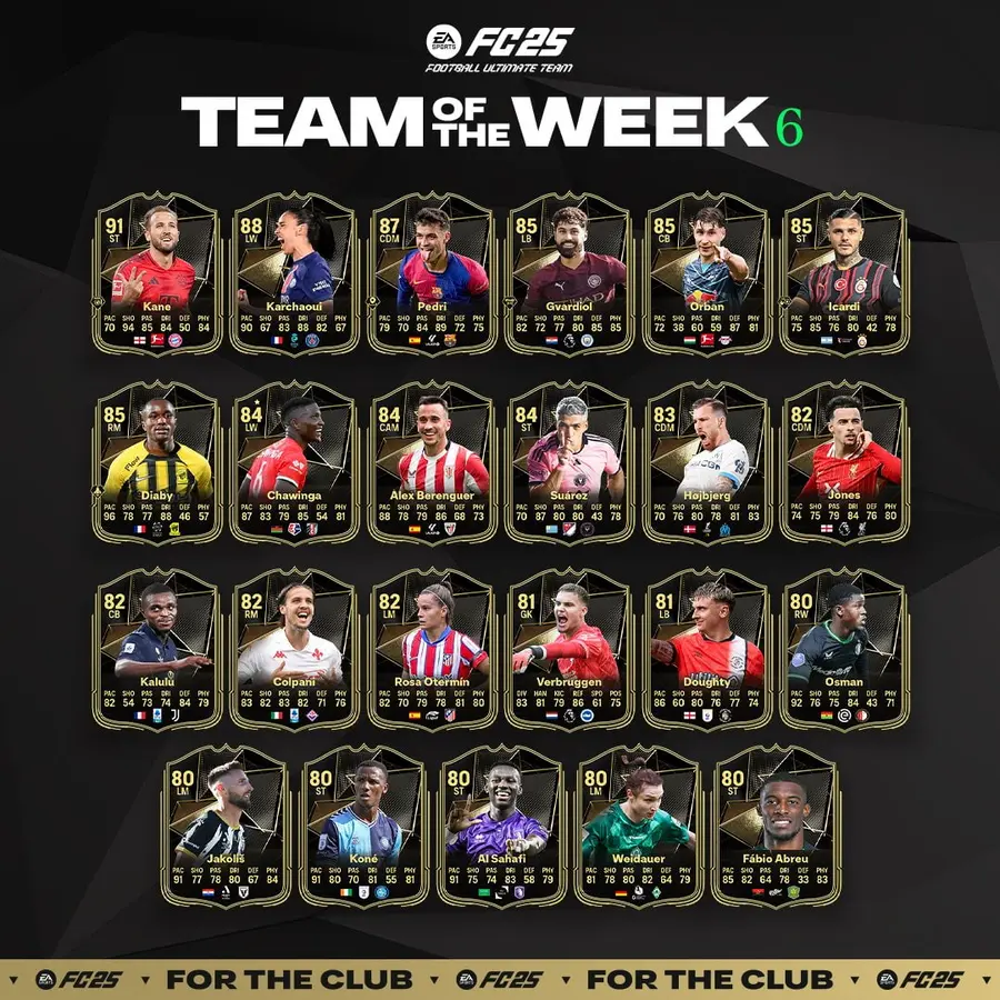 FC 25 TOTW 6 All Cards