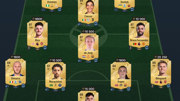 EA FC 25 Cruyff On This Day SBC