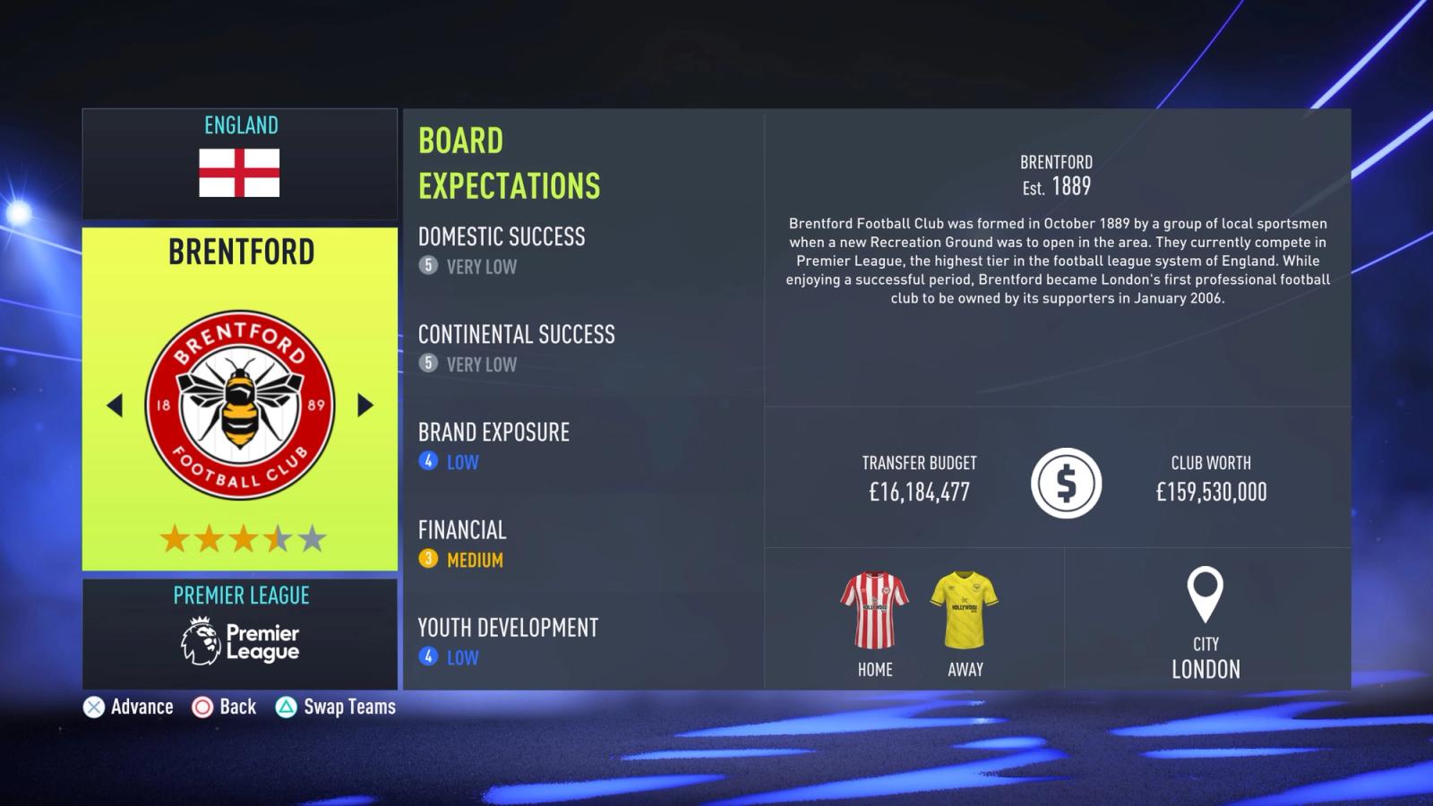 fifa 22 career mode brentford