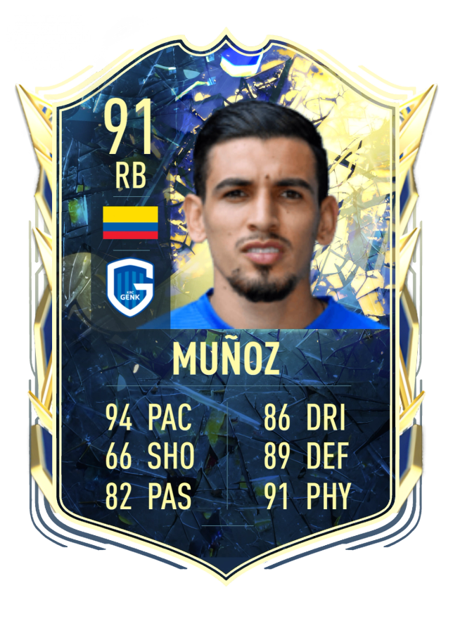 fifa 23 belgian pro league tots munoz