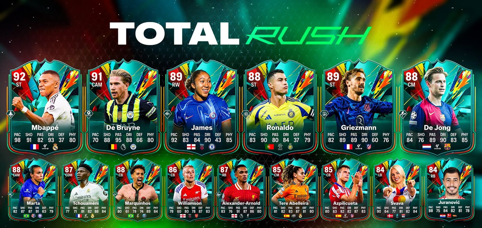 FC 25 Total Rush Promo Players 