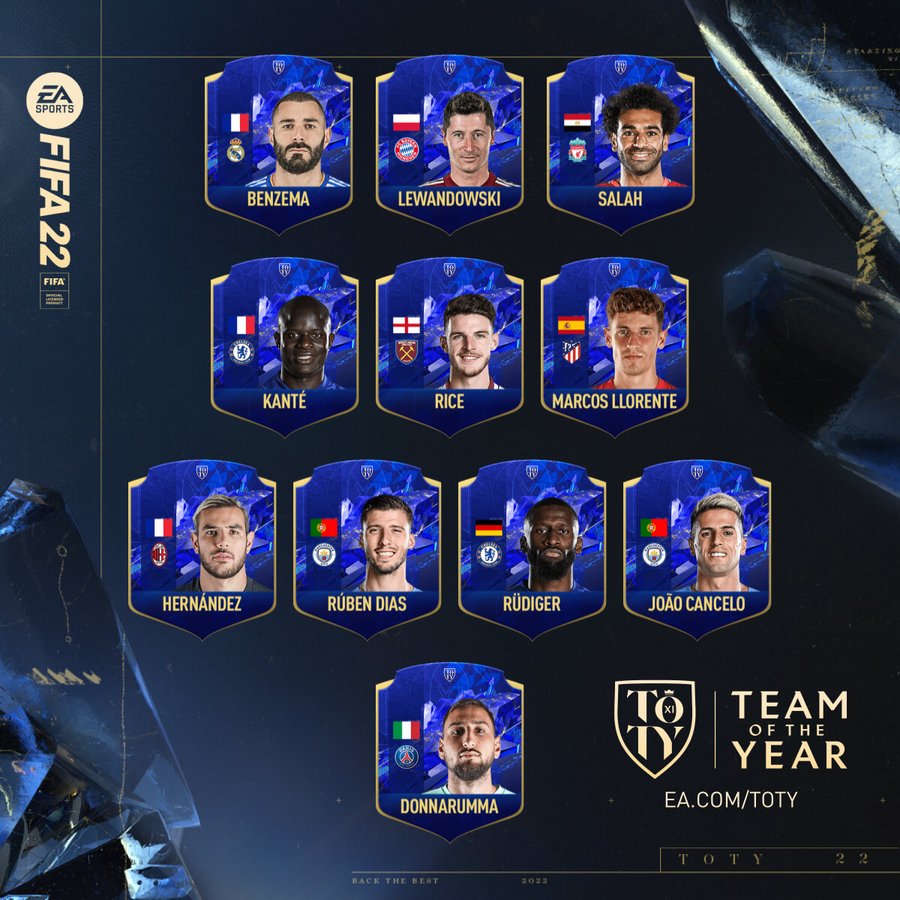 FIFA 22 TOTY Picks Mike