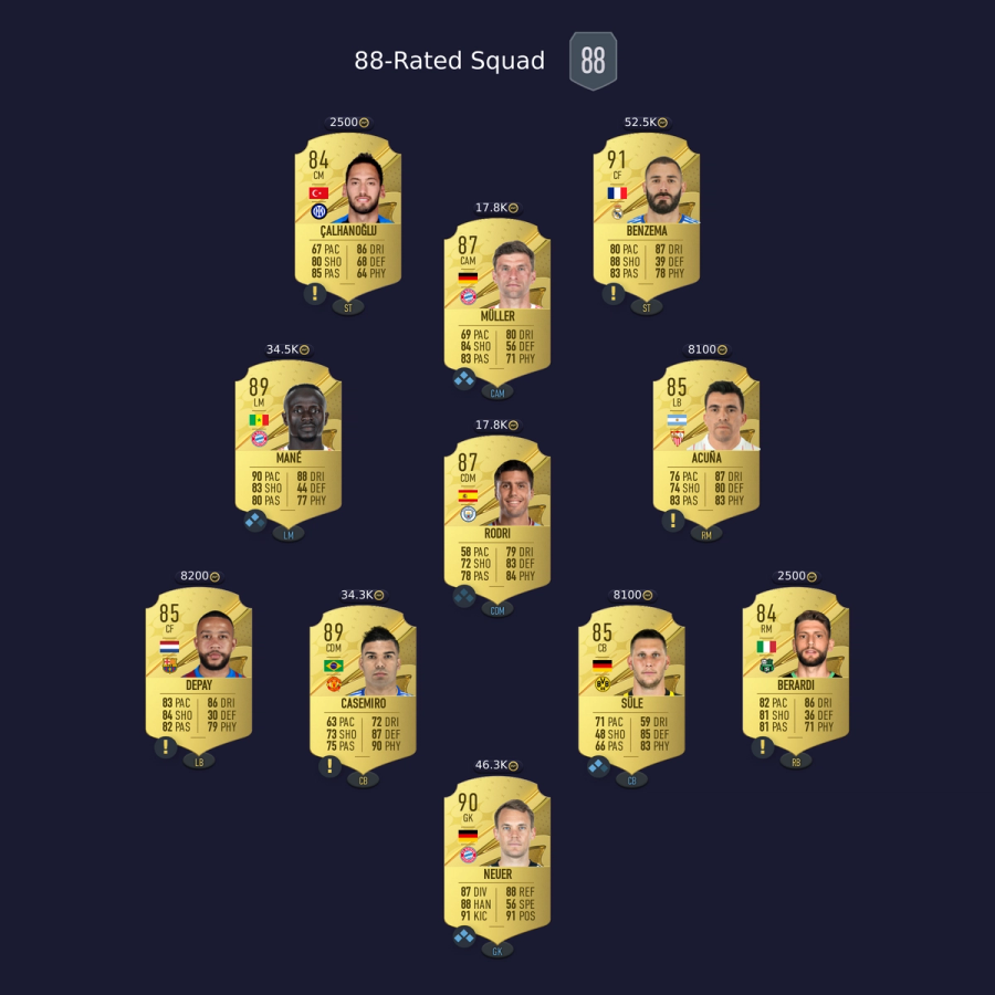 ribery-eoae-sbc-solution-88-rated-squad