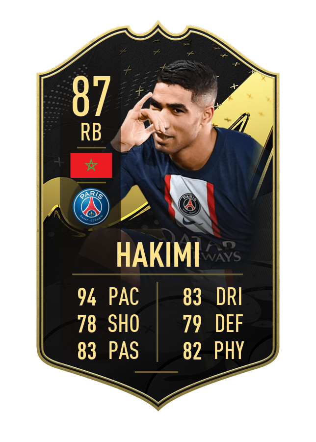 fifa-23-totw-15-hakimi