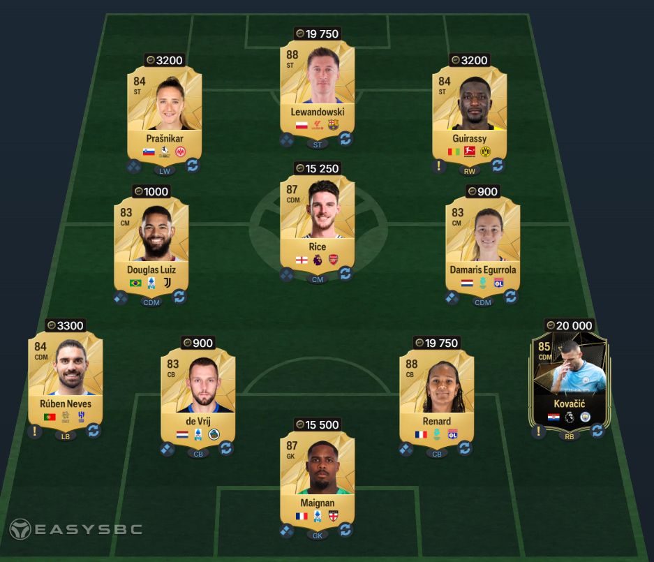 FC 25 Liga F POTM Alexia Putellas SBC 86 Rated Squad Solution