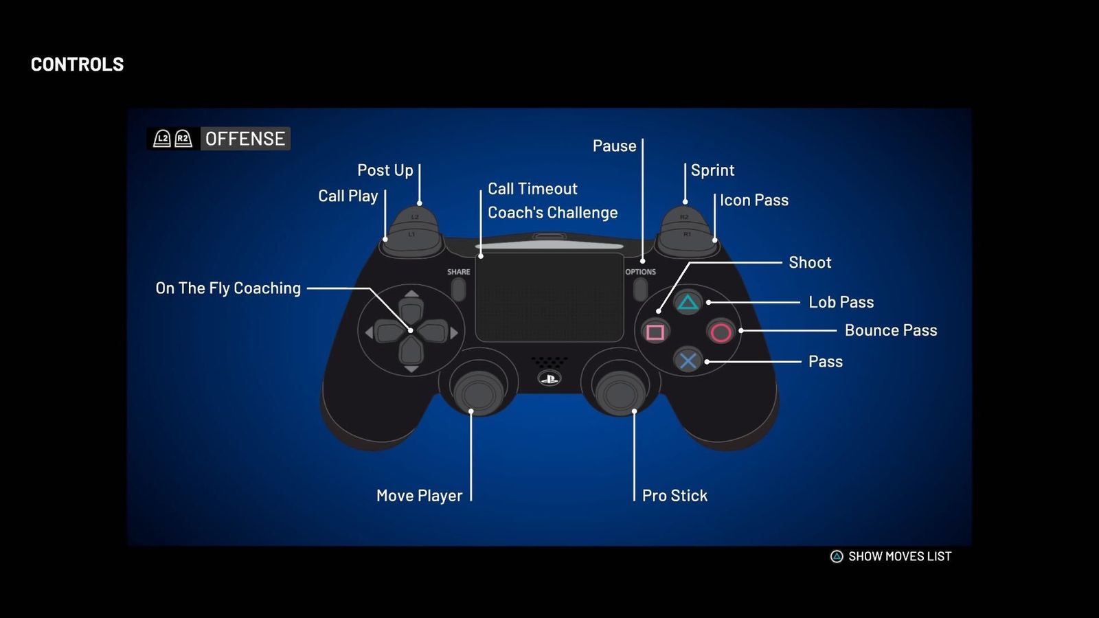 Offense Controls 2K21