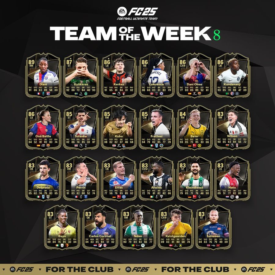 FC 25 TOTW 8