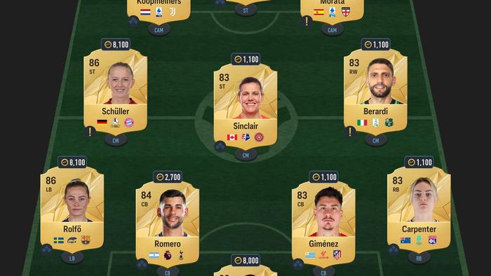 EA FC 25 Raul Thunderstruck Icon SBC
