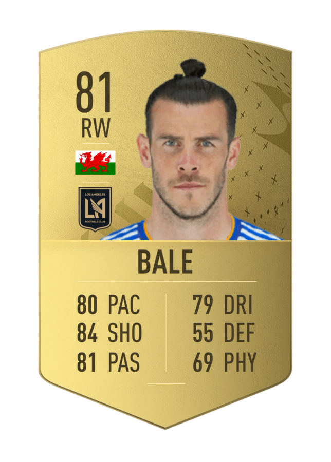 FIFA 23 Bale