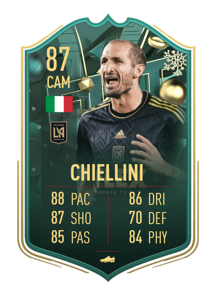 fifa 23 chiellini winter wildcard