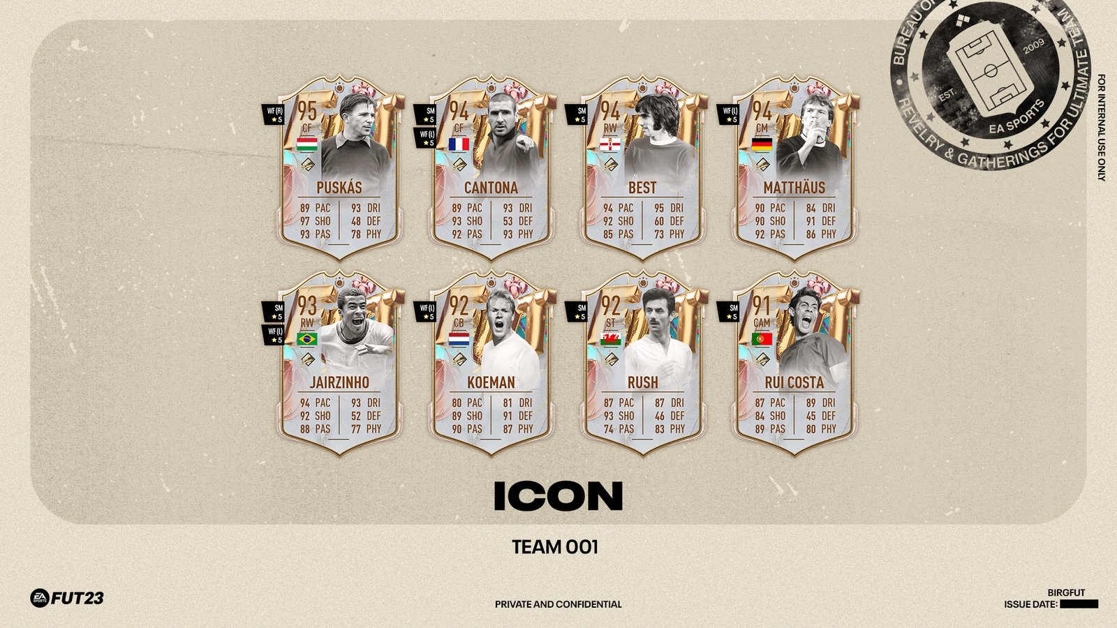 fifa 23 fut birthday icons team 1