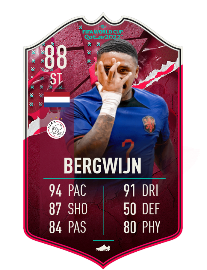 bergwijn-fifa-23-world-cup-showdown