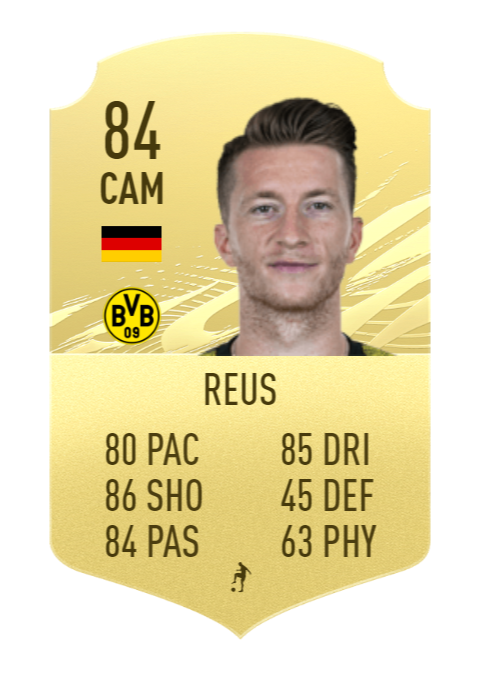 FIFA 22 Marco Reus