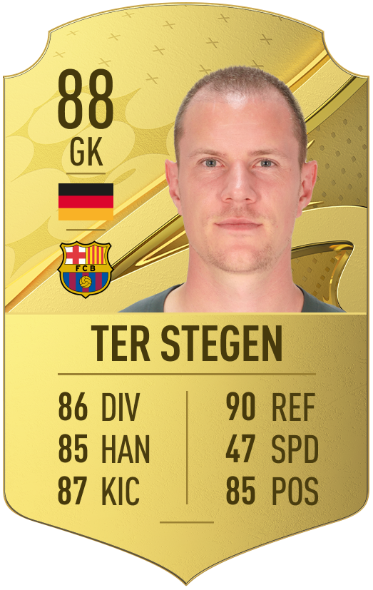 ter-stegen-fifa-23-rating