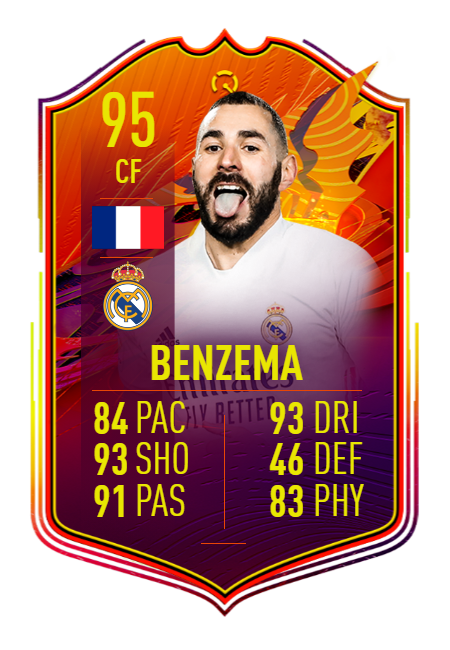 karim benzema headliners totw 26 concept