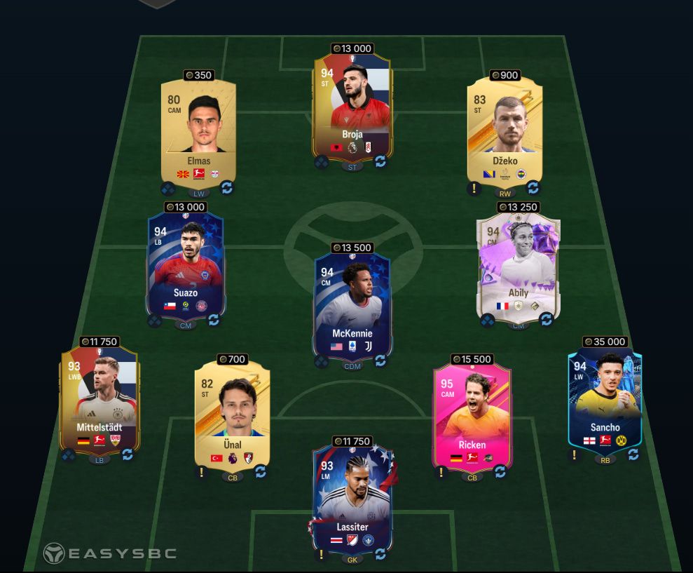 FUTTIES Hero David Ginola SBC 93-Rated Squad Solution