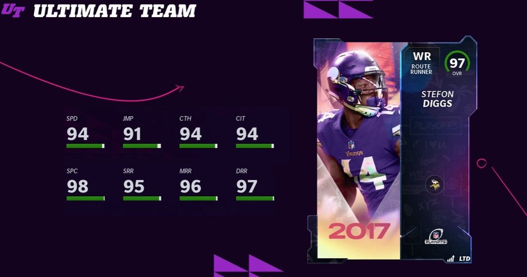 Madden 22 Stefon Diggs LTD