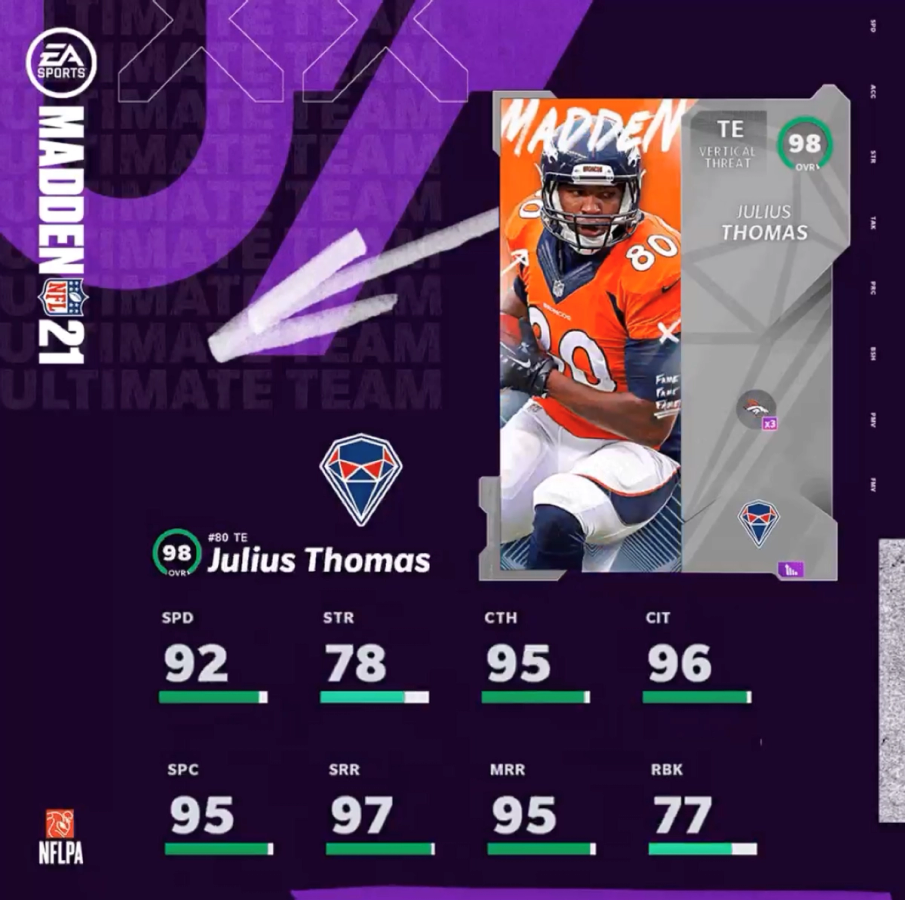 Madden 21 MUT 21 Team Diamonds 2 Julius Thomas Card Image