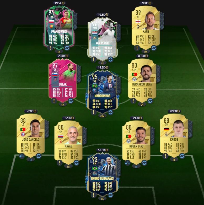 Kane 10 SBC