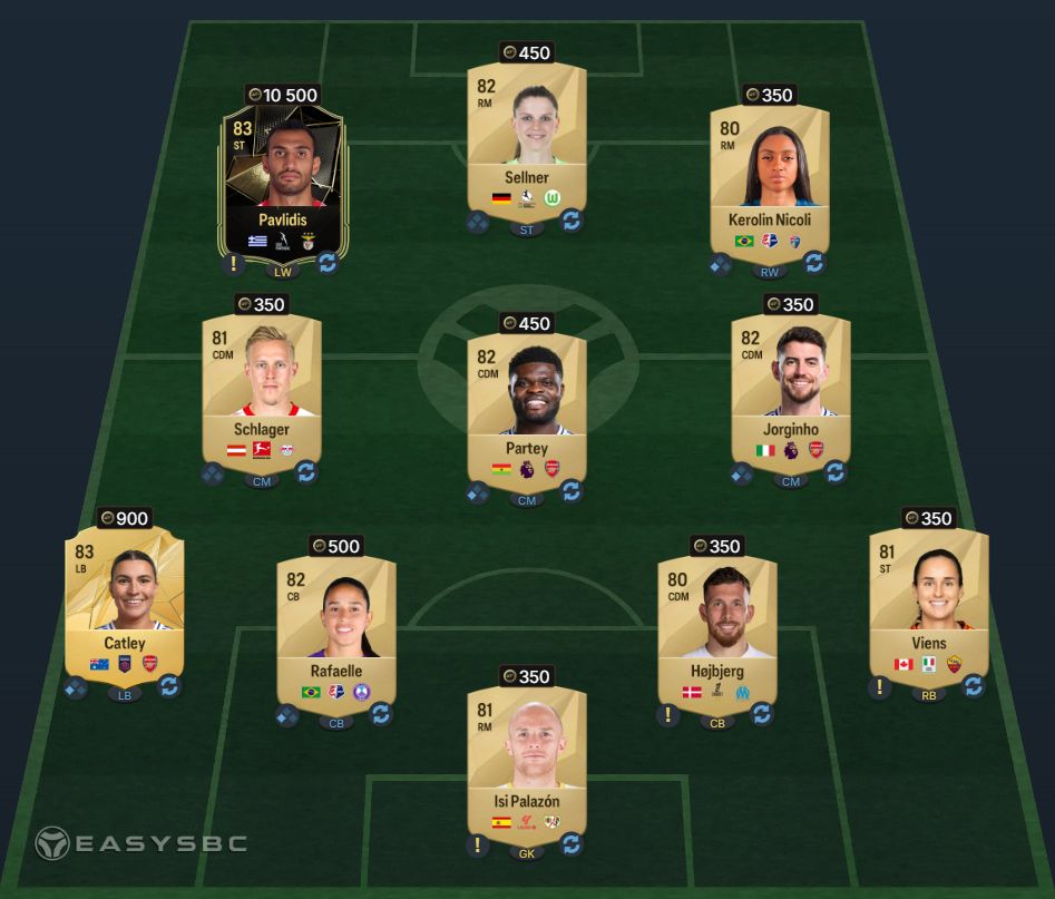 FC 25 Bundesliga POTM Marmoush SBC Top Form Solution