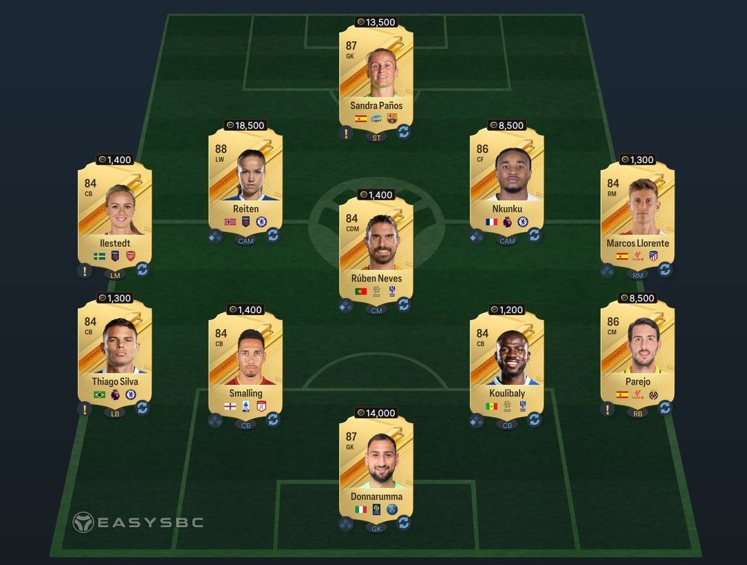 87+ Base, Winter Wildcards or Team of the Year Icon Player Pick SBC