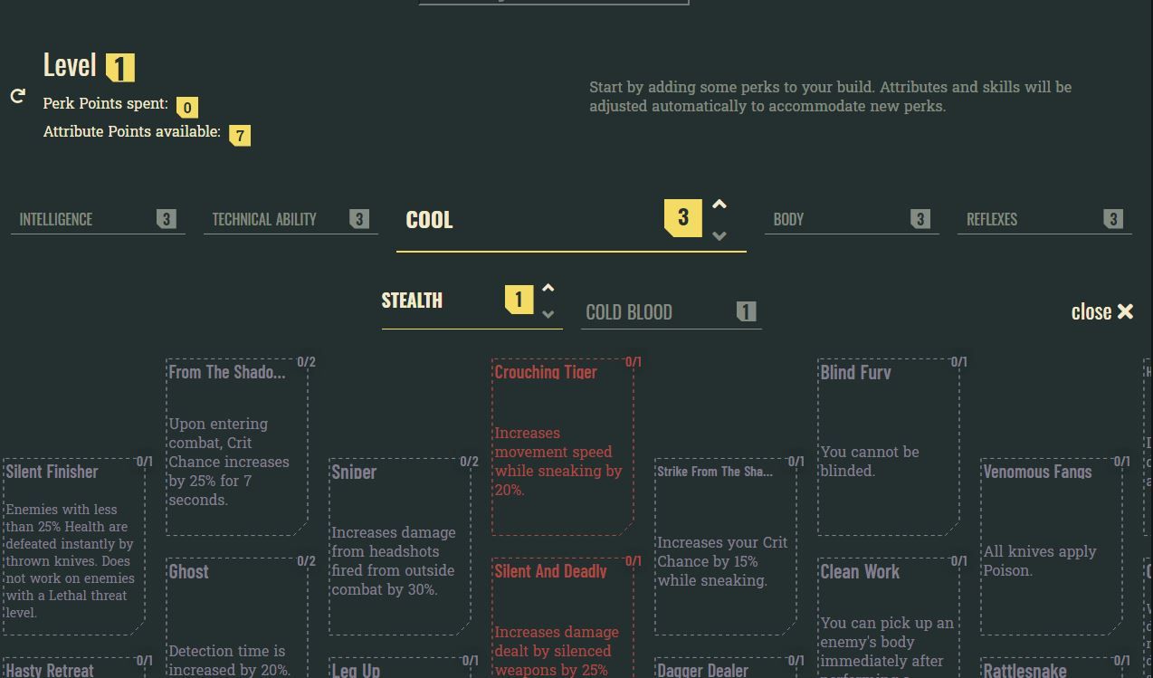 Cyberpunk 2077 Perks Attributes Overheat I Spy Hacking