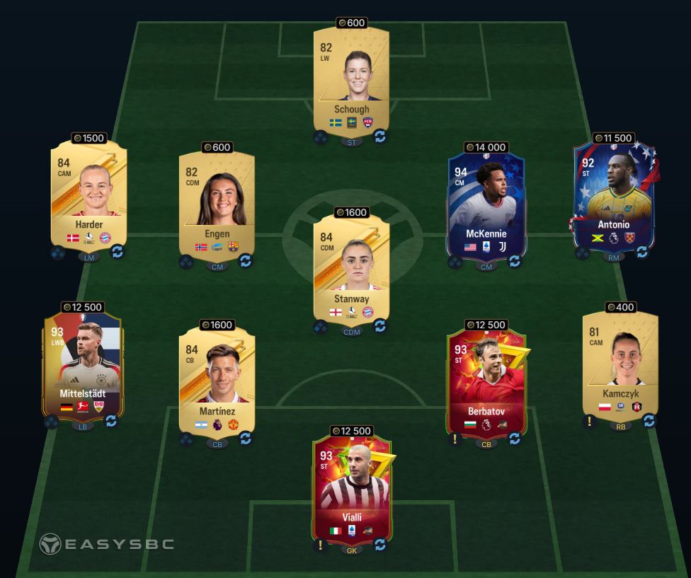 FC 24 FUTTIES Icon Eto'o SBC 90-Rated Squad Solution