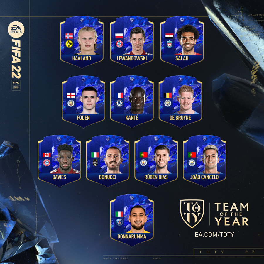 FIFA 22 TOTY Picks Matt