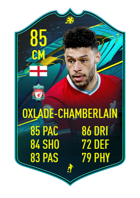 YEAR OF THE OX! Could we have a new card type