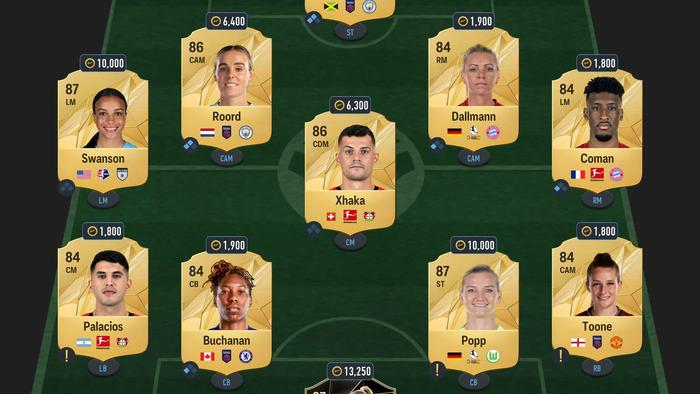 EA FC 25 Mohamed Salah POTM Premier League SBC