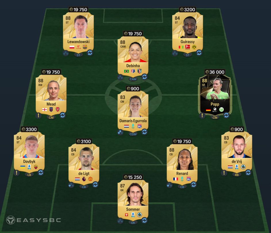 FC 25 Liga F POTM Alexia Putellas SBC 87 Rated Squad Solution