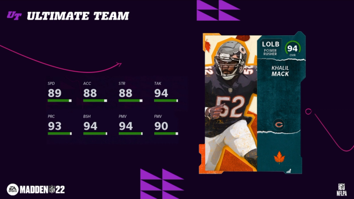 MUT 22 Harvest 2 Khalil Mack 