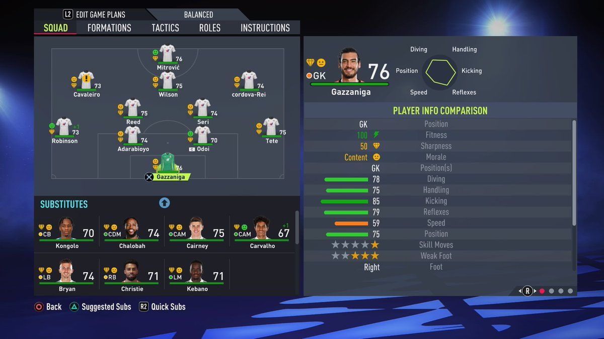 fulham fifa 22 line up