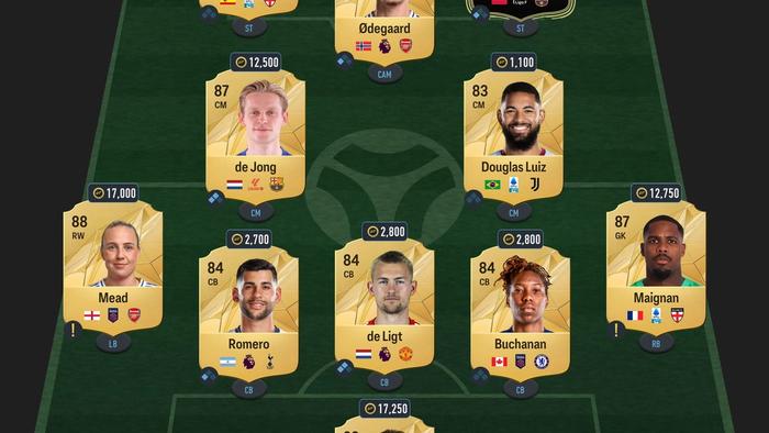 EA FC 25 Raul Thunderstruck Icon SBC
