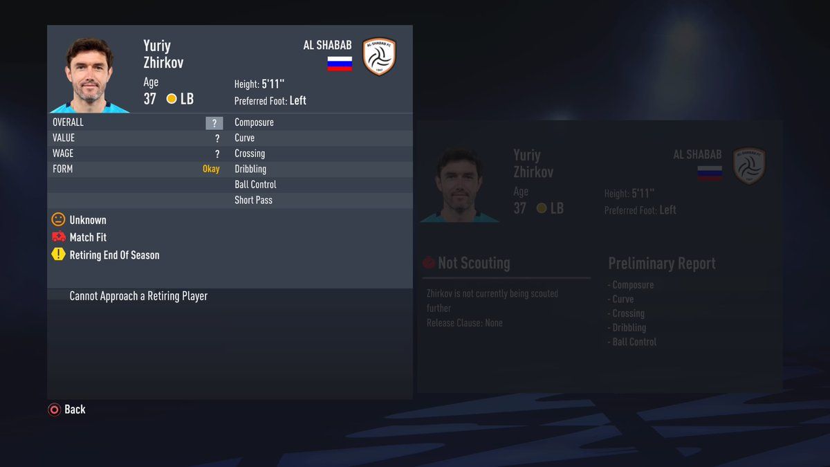 fifa 22 career mode Zhirkov