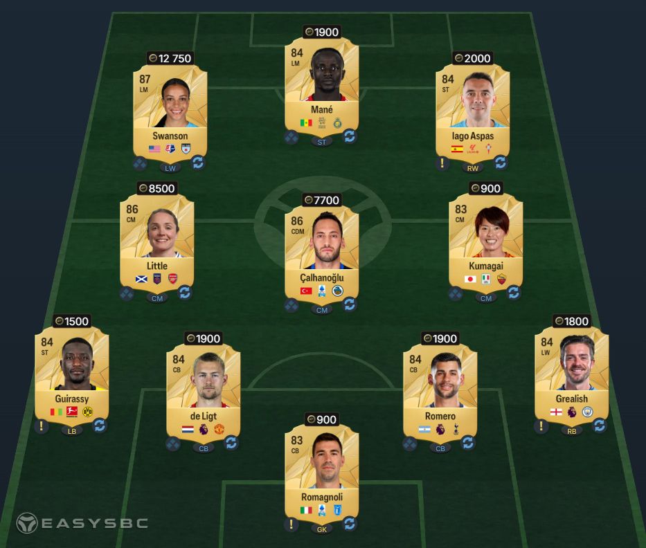 FC 25 End of an Era Morgan SBC 85-Rated Squad Solution