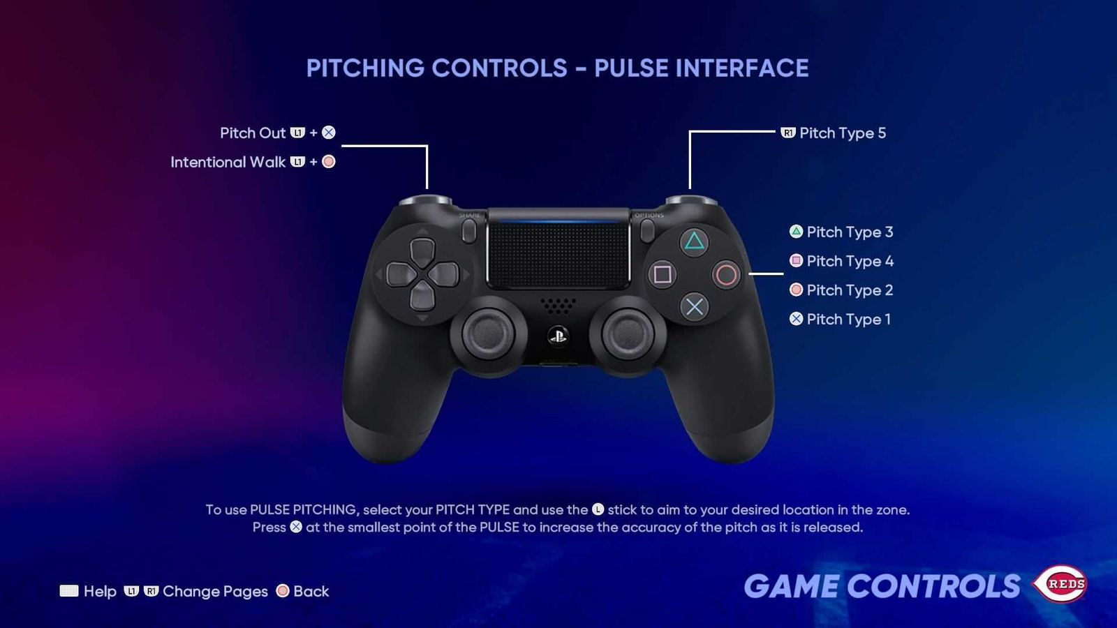 MLB The Show 22 controls PS4