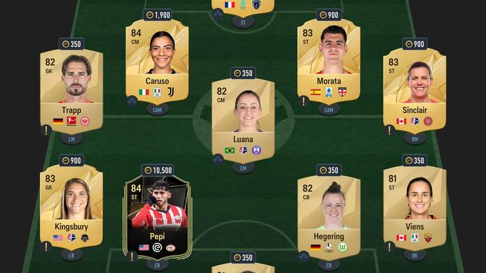 EA FC 25 Riccardo Sottil Winter Champions SBC