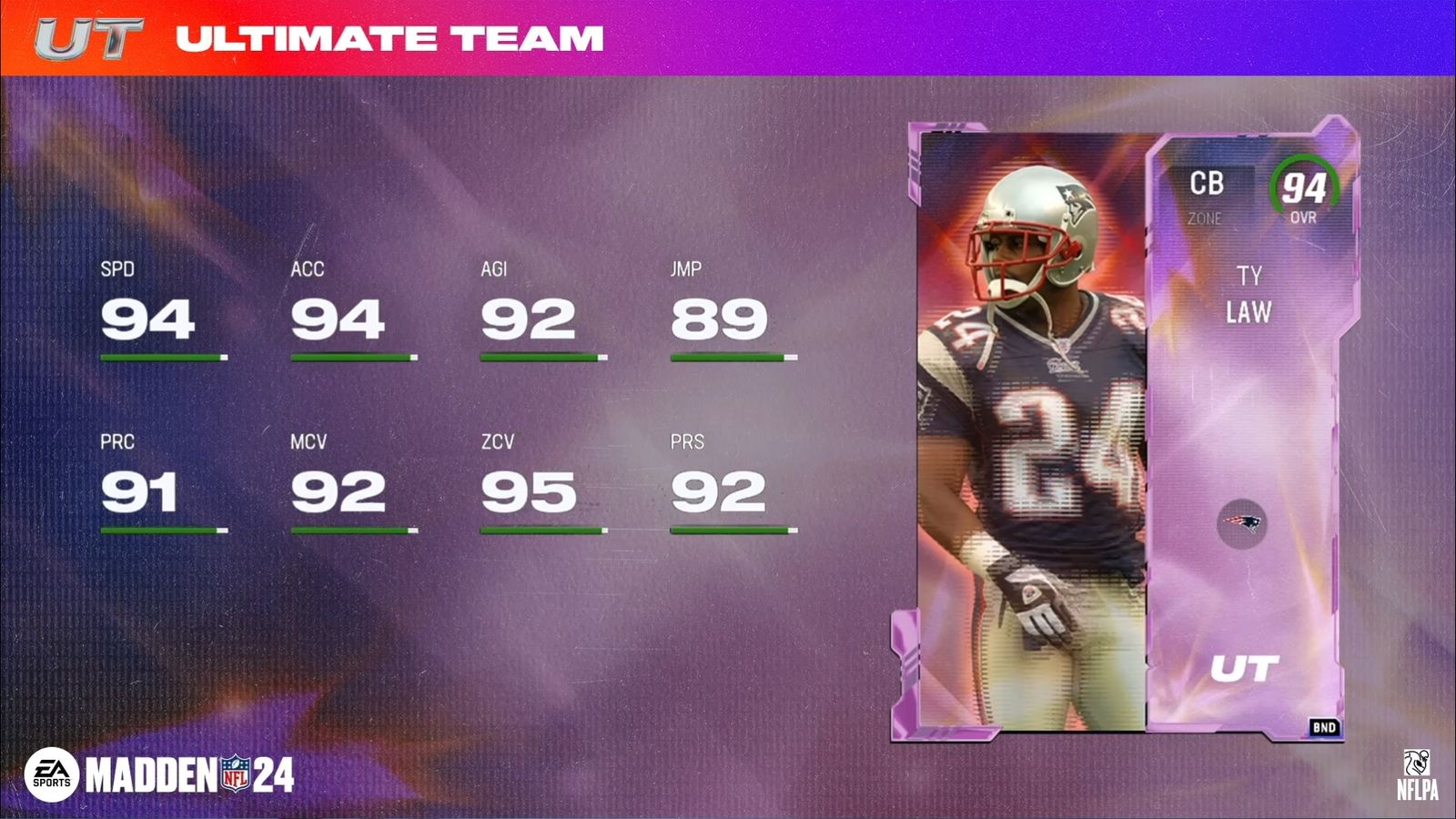 Madden 24 Season 4 Ty Law