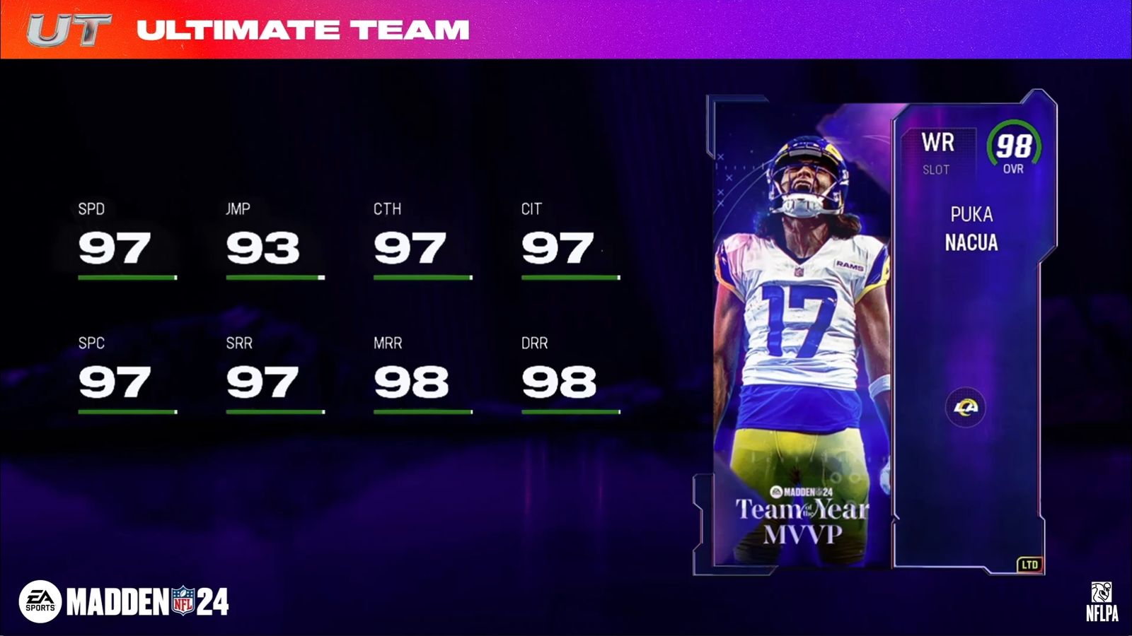 Madden 24 TOTY Most Valuable Virtual Player Puka Nacua