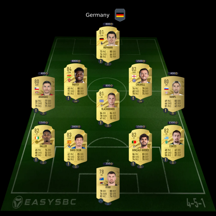 halstenberg-cl-motm-sbc-solution-germany