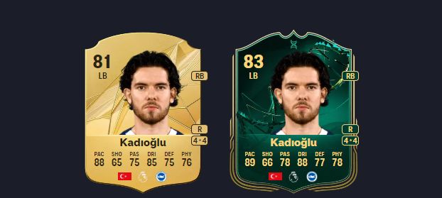 FC 25 Club Member Reward Evolution Ferdi Kadioglu card 