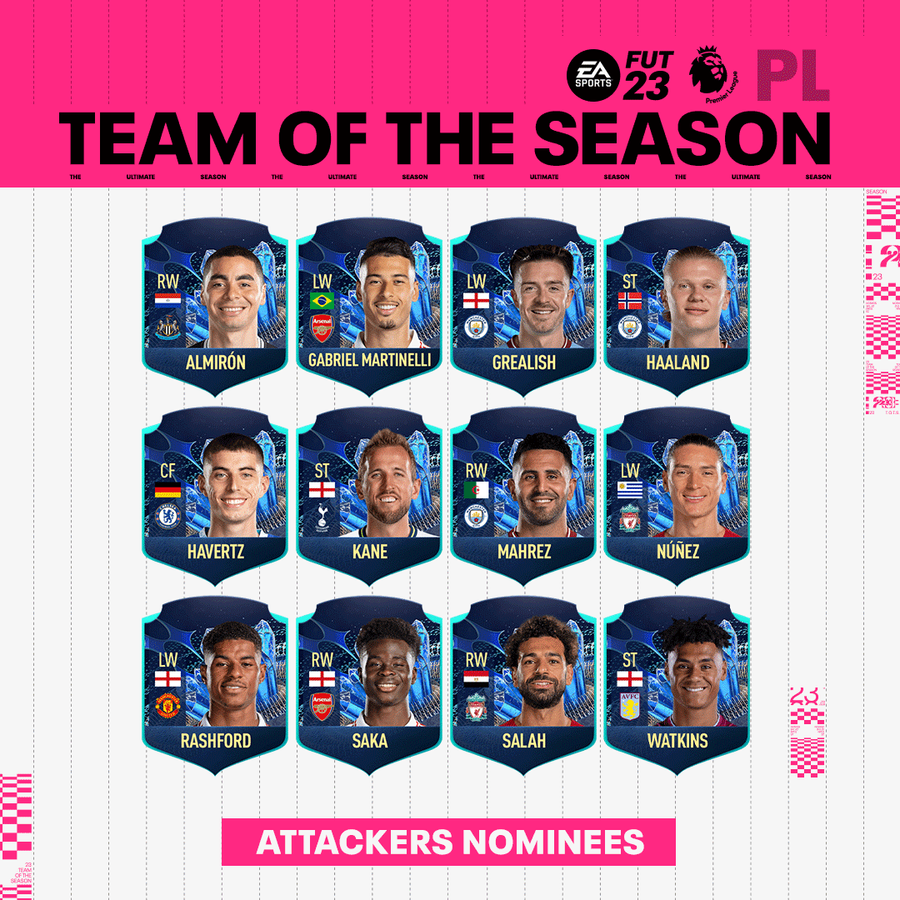 premier league tots attackers nominees fifa 23