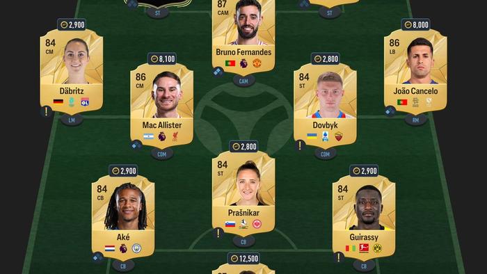 EA FC 25 Raul Thunderstruck Icon SBC