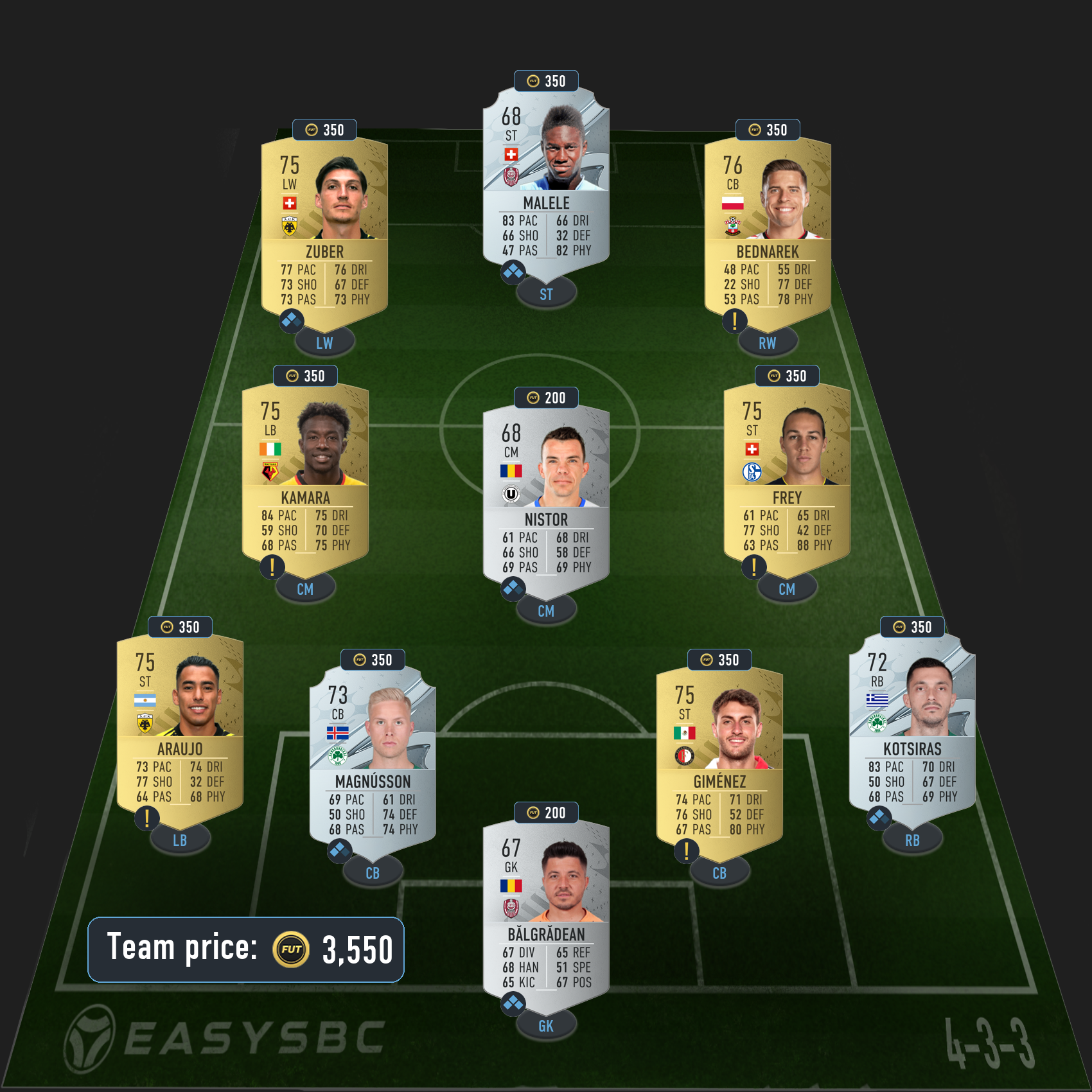 FIFA 23 Marquee Matchups [XP] SBC Cheapest Solutions