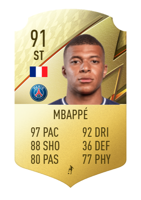 kylian-mbappe-fifa-22