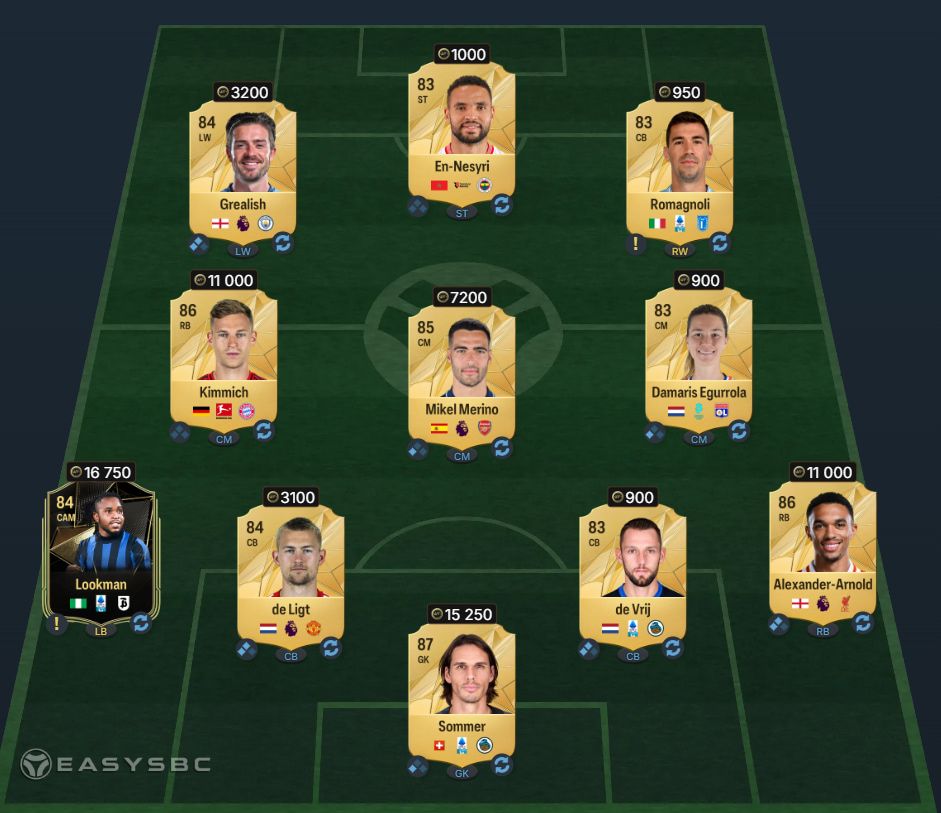 FC 25 Liga F POTM Alexia Putellas SBC Spain Solution