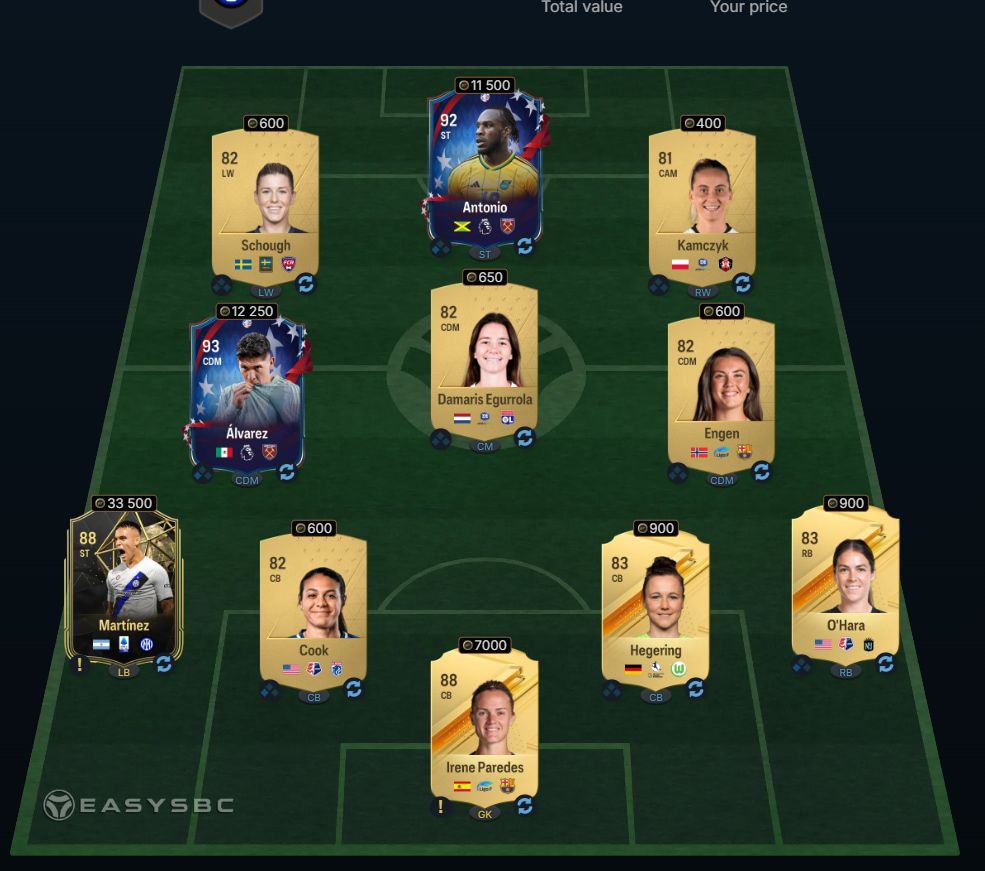 FC 24 FUTTIES Icon Eto'o SBC Little Milla Solution